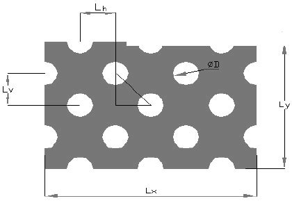 Image result for Panel Method Geometry Images