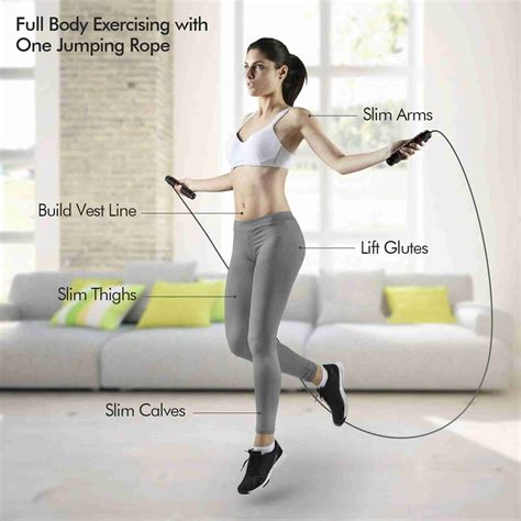 HealthHike Tangle Free Jumping Rope Adjustable for Men & Women Ball ...