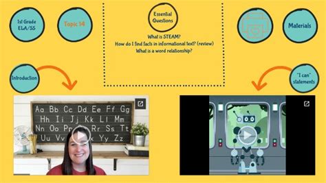 Image result for Topic 14