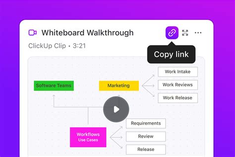 Image result for Clips Features