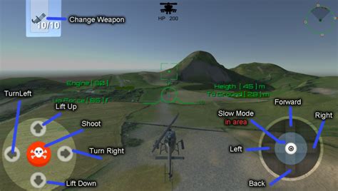 Image result for Helicopter Controller