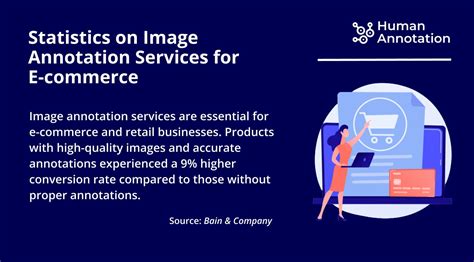 Image result for Visual Annotation Services