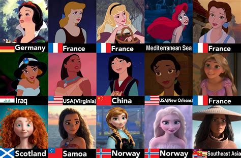Disney Prince Names