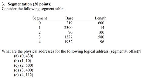 Segmentation Table 的图像结果