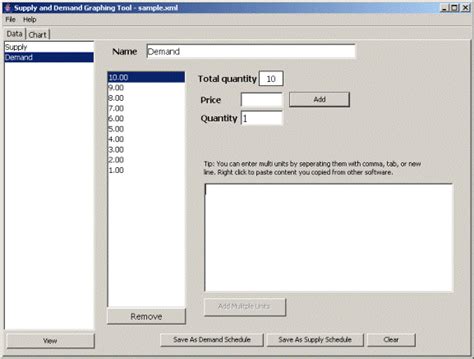 Query Demand Chart 的图像结果