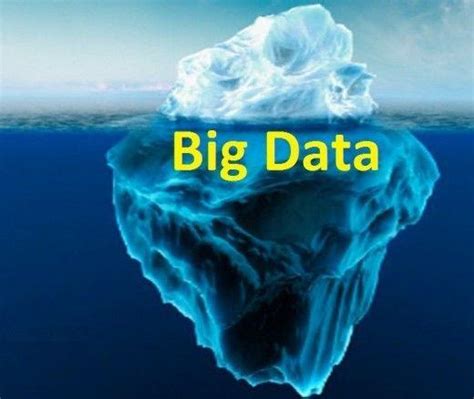 大数据挖掘系统_数据分析数据治理服务商-亿信华辰