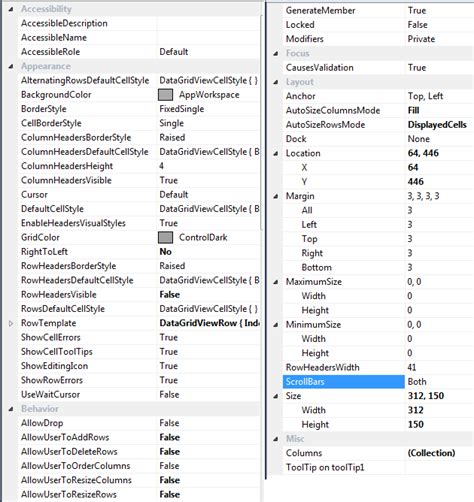 Image result for DataGridView C# Windows Form Line Chart