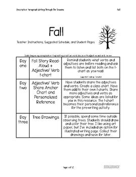 Image result for Fall Activities Paragraph