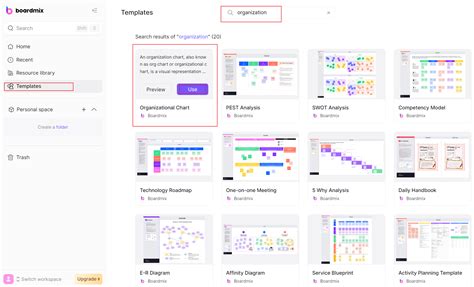 Image result for PowerPoint Org Chart