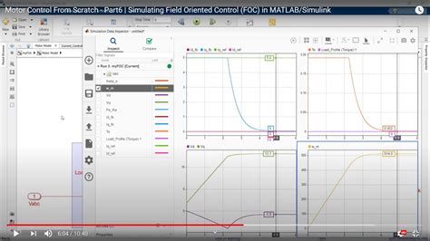 Image result for Foc Control Matlab