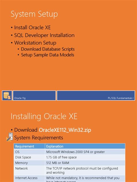 Image result for Oracle SQL Developer Installation