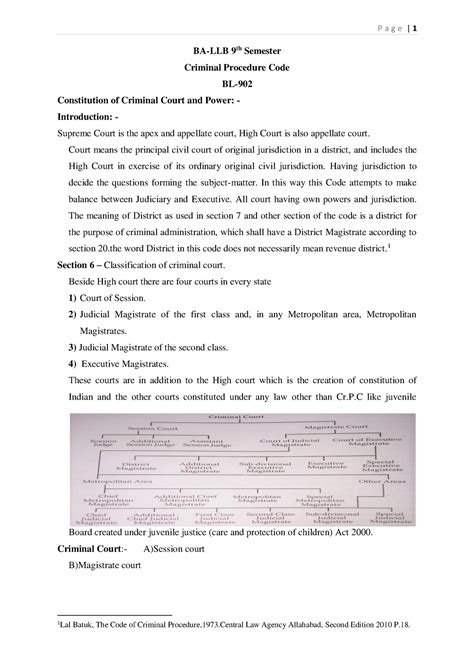 SMT Sudeshna B.A.LL.B. IX SEM Criminal Procedure Code (Constitution of ...