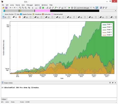 Qcustomplot Running Plot 的图像结果