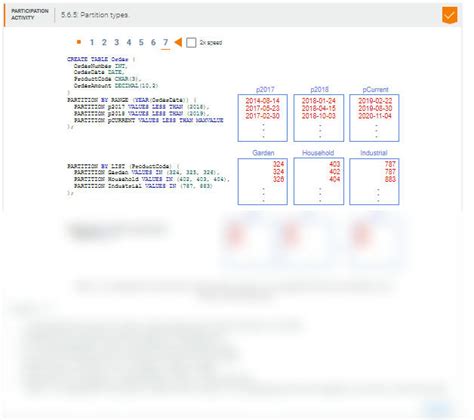 Image result for Example of Partition