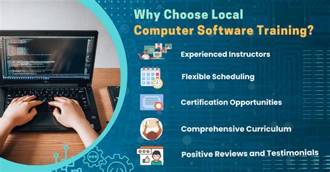 Image result for Computer Software Training Online