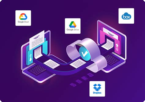 SelfDrive - About us