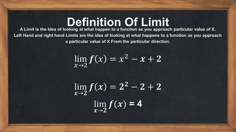 Image result for What Is Limit of a Function
