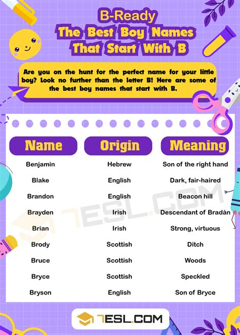 251 Boy Names that Start with B (Cool, Unique B Names for Boys) • 7ESL