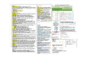 Anova-exam-cheat-sheet compress ...