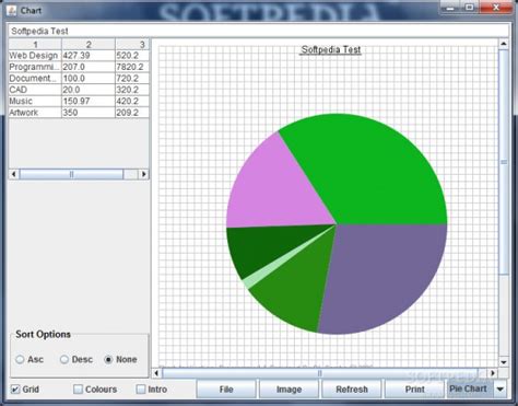 Image result for Free Chart Software