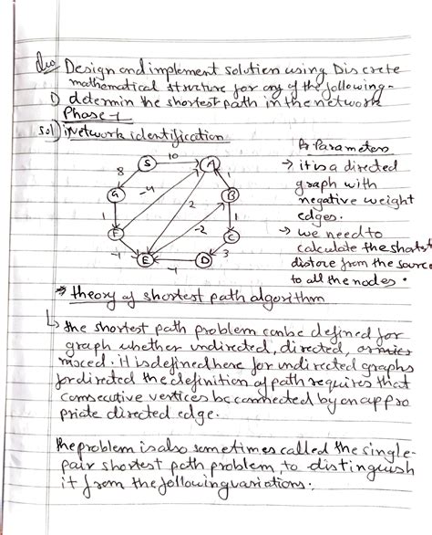 1BG20CS007 Ajitesh Kumar Soni shortest Path - Deaiqn ondimplement ...