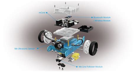 MBot 5 Projects 的图像结果