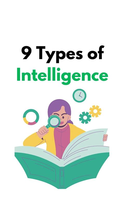 Intelligence Types 的图像结果