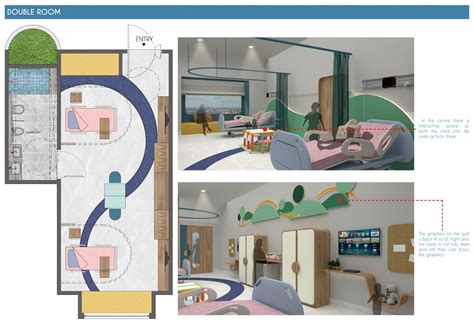 ASHER - Pediatric Hospital | CEPT - Portfolio