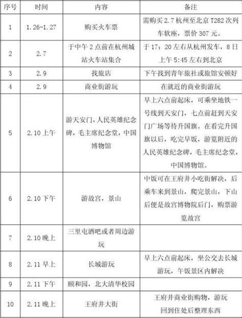 2018京津冀旅游年卡包含景点一览表(附购买入口)- 北京本地宝