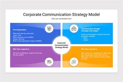 Communication Strategy PowerPoint Template 的图像结果