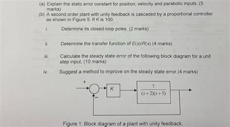 Image result for Position Error Constant in Control System