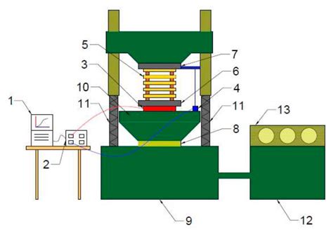 Decreasing Mining Losses for the Room and Pillar Method by Replacing ...