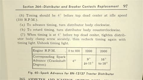 Backfire through carb under load/acceleration | Yesterday's Tractors Forums
