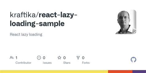 Lazy Loading Reactjs 的图像结果