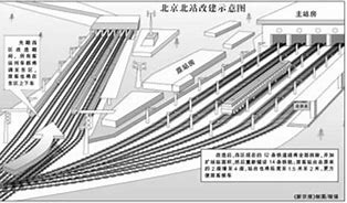 北京定制建站价格 的图像结果