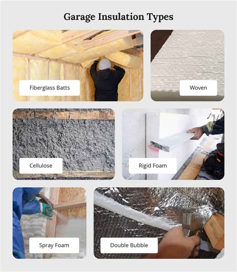 How to Insulate a Garage [Step by Step]