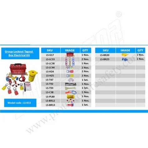 Lockout Tagout Kit - Electrical Lock Out And Tagout Equipment Trader ...