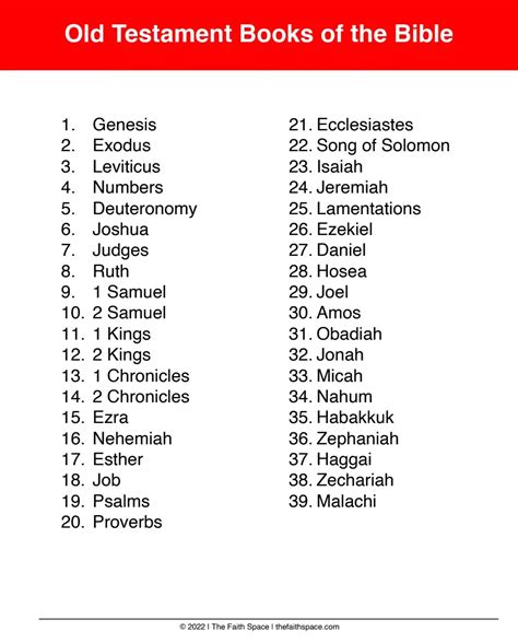 66 Books of the Bible Lists - Old Testament.pdf | Books of the bible ...
