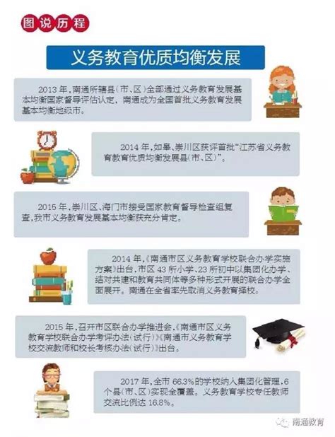 蚌埠外地人小孩上学条件要求(农民工子女就近入学政策)