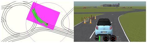 Merit-Based Motion Planning for Autonomous Vehicles in Urban Scenarios