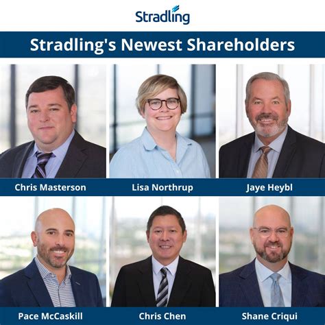 Stradling Yocca Carlson & Rauth LLP on LinkedIn: Congratulations to ...