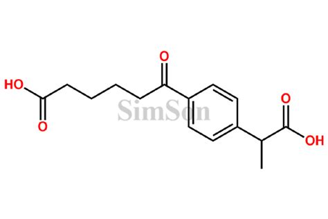 Loxoprofen Impurity 12 | CAS No- 2514697-36-8 | Simson Pharma Limited