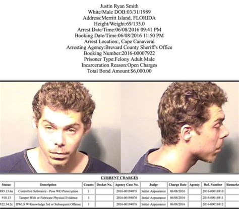 Arrests In Brevard County: June 9, 2016 - Space Coast Daily