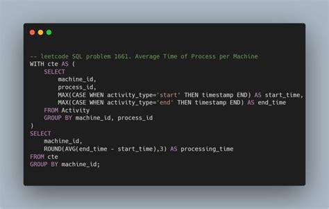 Image result for SQL 50 LeetCode Solutions