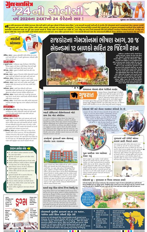 E-Paper | Gujaratmitra