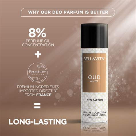Buy Best Oud White Deo Parfum I No Gas Deo Parfum For Men in India 2025 ...