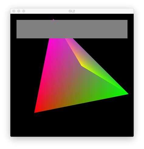 OpenGL 2D 的图像结果