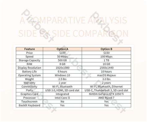 Image result for Comparative Analysis Template Excel