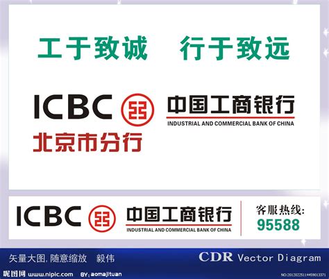 中国工商银行LOGO图片含义/演变/变迁及品牌介绍 - LOGO设计趋势