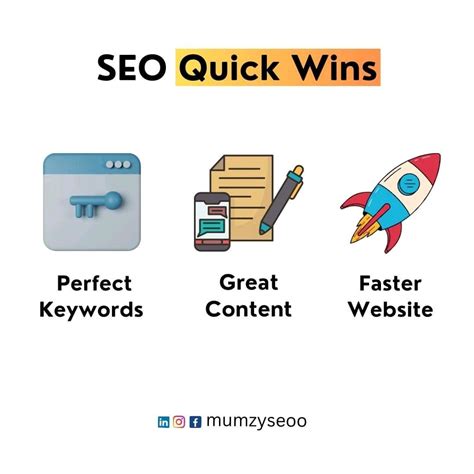 How to boost SEO with quick wins | Ripon hossain (Best SEO Expert ...
